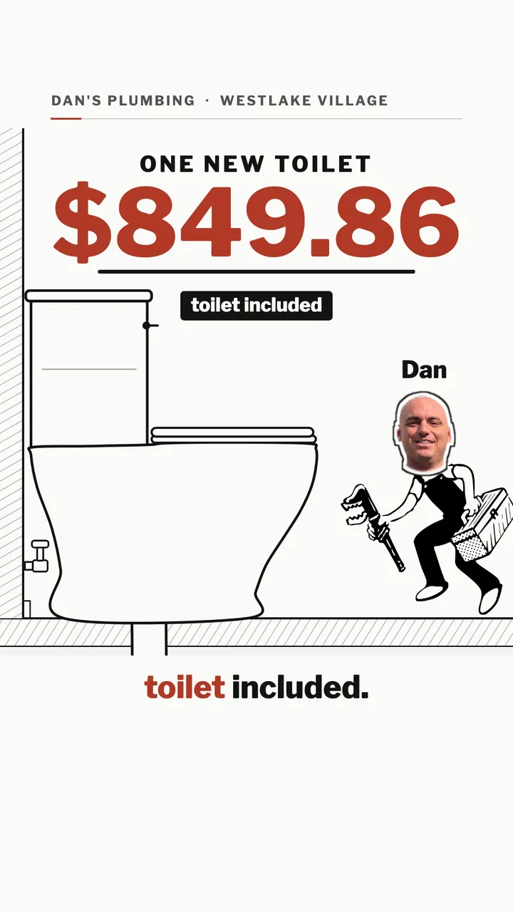 Video still: one new toilet, $849.86, toilet included